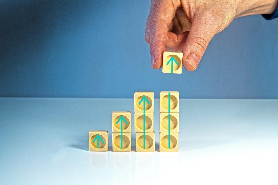 Personal Development