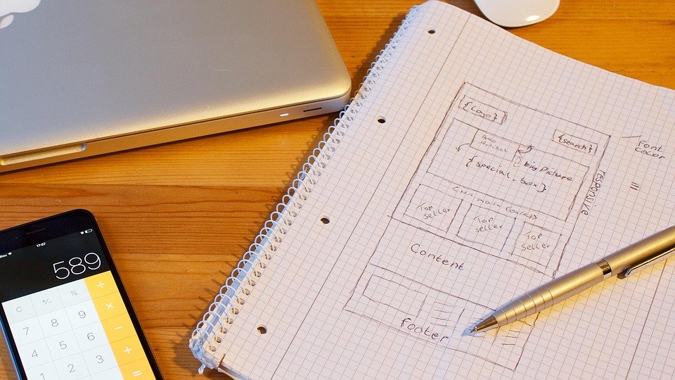 Personal Development